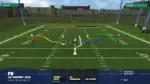 Игра Doug Flutie’s Maximum Football 2020 (Steam; PC; Регион активации Весь Мир)