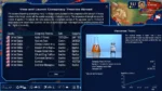 Игра Power & Revolution 2022 Edition (Steam; PC; Регион активации РФ+Страны СНГ)