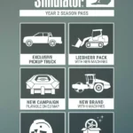 Игра Construction Simulator - Year 2 Season Pass (Steam; PC; Регион активации CIS without BY)